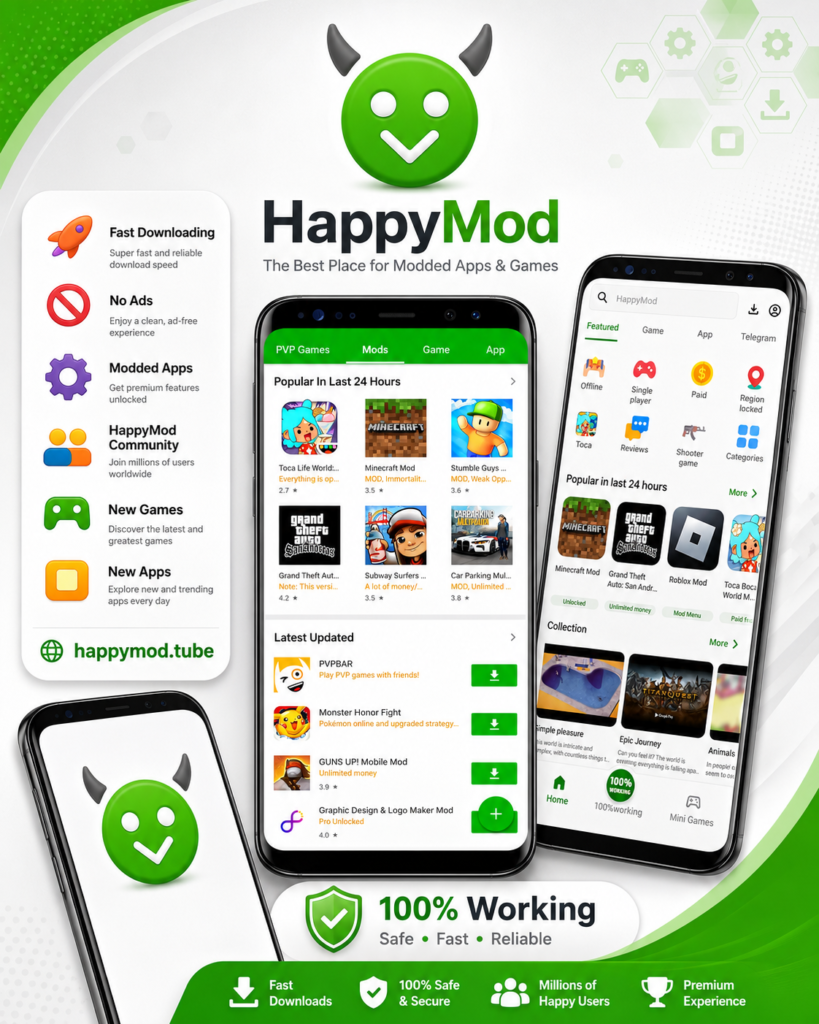 HappyMod Pro