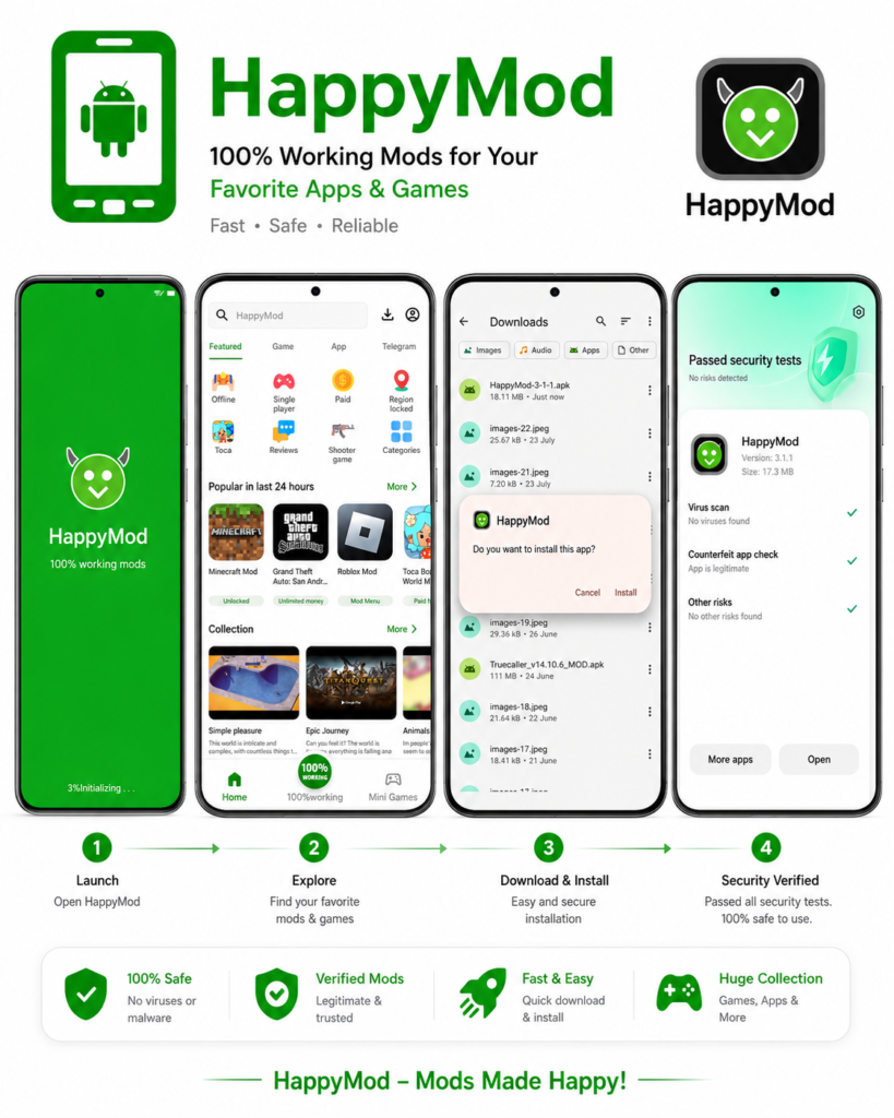 How to Download and Install HappyMod